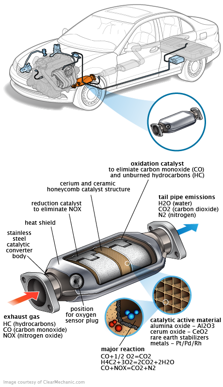 See C3413 repair manual